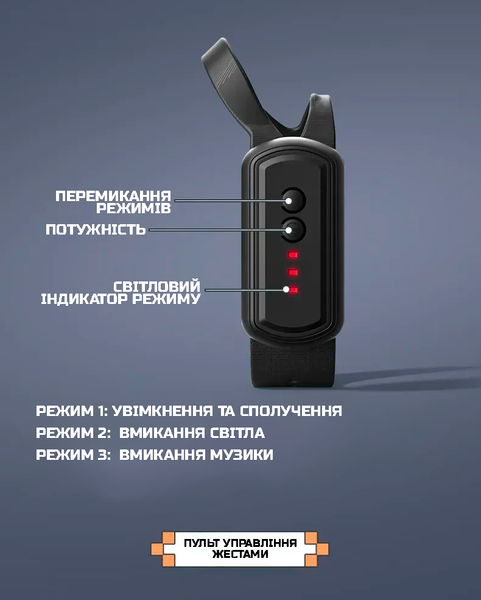 Интерактивная игрушка собака-робот на радиоуправлении JJRC Stunt 1000219 фото