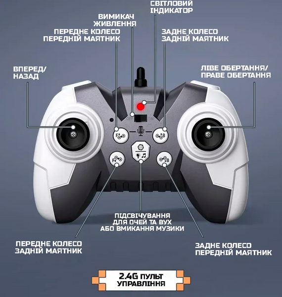 Интерактивная игрушка собака-робот на радиоуправлении JJRC Stunt 1000219 фото