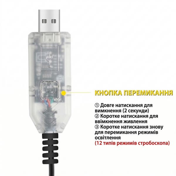 Светодиодная автомобильная панель "Devil's Eye", 30x12 см, 12 режимов, USB 5V, Бело-красный цвет 1000247 фото