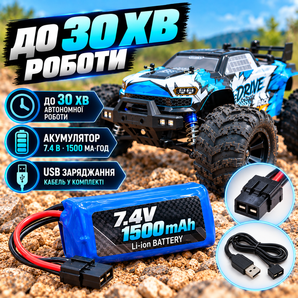 Машинка на пульті керування Drive Pro Q117B, 70 км/г, 4х4, Синій 1000233 фото