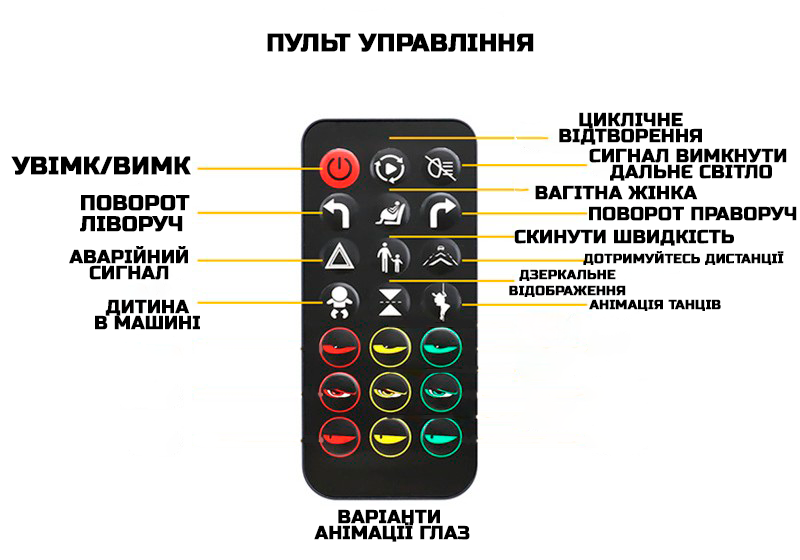 Гнучкий автомобільний LED-екран 120x595 мм (16x96 px). Комплект 2шт, з Bluetooth та пультом ДК 1000244-1 фото